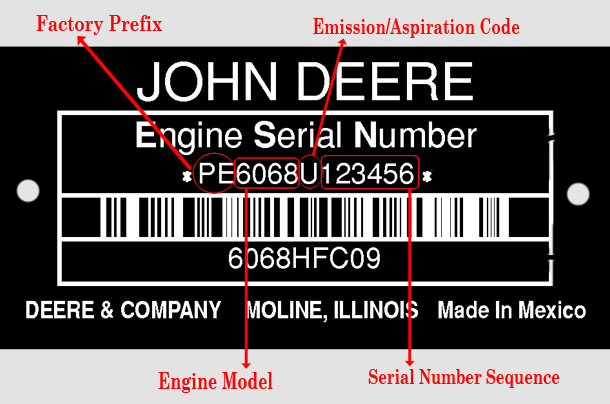 john deere vin decoder serial numbers